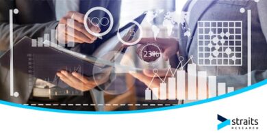 Zero Liquid Discharge (ZLD) Systems Market